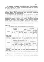 giornale/CFI0343582/1938/unico/00000165