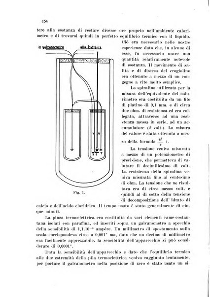 Annali di chimica applicata