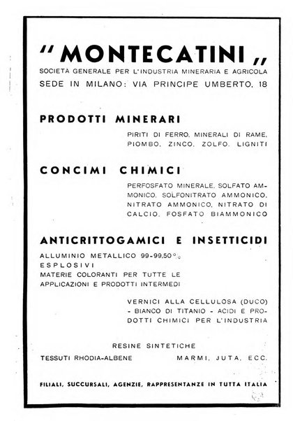 Annali di chimica applicata