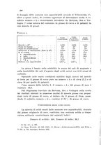 giornale/CFI0343582/1938/unico/00000216