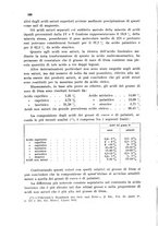 giornale/CFI0343582/1938/unico/00000220