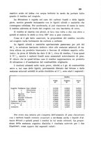 giornale/CFI0343582/1938/unico/00000227