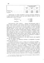 giornale/CFI0343582/1938/unico/00000228