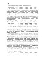 giornale/CFI0343582/1938/unico/00000248