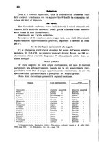 giornale/CFI0343582/1938/unico/00000288