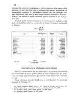 giornale/CFI0343582/1938/unico/00000294