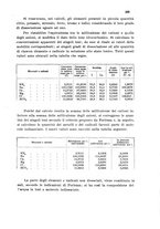 giornale/CFI0343582/1938/unico/00000295