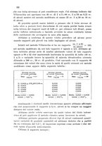 giornale/CFI0343582/1938/unico/00000352