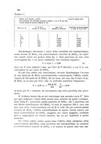 giornale/CFI0343582/1938/unico/00000370