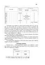 giornale/CFI0343582/1938/unico/00000375