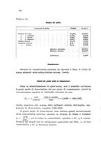 giornale/CFI0343582/1938/unico/00000414