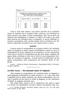 giornale/CFI0343582/1938/unico/00000423