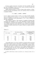 giornale/CFI0343582/1938/unico/00000451