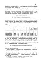 giornale/CFI0343582/1938/unico/00000499