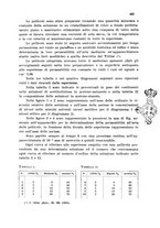 giornale/CFI0343582/1938/unico/00000513