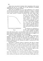 giornale/CFI0343582/1938/unico/00000520