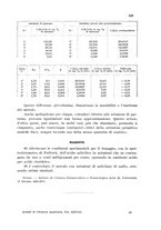 giornale/CFI0343582/1938/unico/00000581