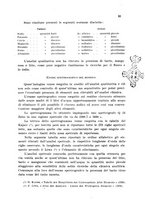 giornale/CFI0343582/1939/unico/00000103