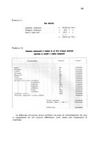 giornale/CFI0343582/1939/unico/00000111