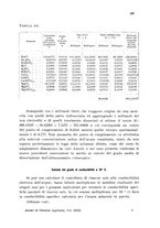 giornale/CFI0343582/1939/unico/00000117