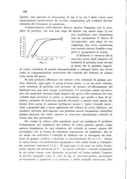 Annali di chimica applicata