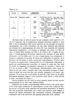 giornale/CFI0343582/1939/unico/00000189