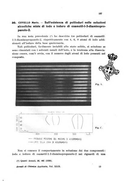 Annali di chimica applicata