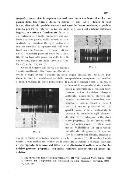 Annali di chimica applicata