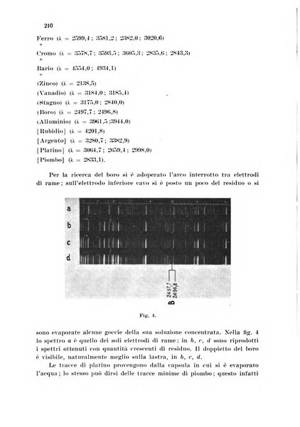 Annali di chimica applicata