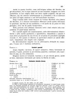 giornale/CFI0343582/1939/unico/00000227