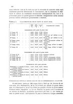 giornale/CFI0343582/1939/unico/00000298