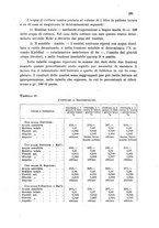 giornale/CFI0343582/1939/unico/00000301