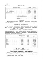 giornale/CFI0343582/1939/unico/00000310