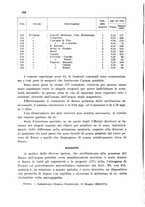 giornale/CFI0343582/1939/unico/00000364