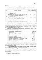 giornale/CFI0343582/1939/unico/00000411