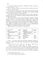 giornale/CFI0343582/1939/unico/00000418