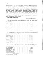 giornale/CFI0343582/1939/unico/00000426