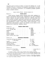 giornale/CFI0343582/1939/unico/00000428