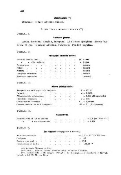 Annali di chimica applicata