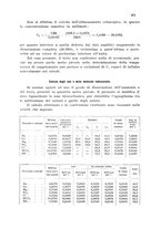 giornale/CFI0343582/1939/unico/00000497