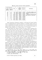 giornale/CFI0343582/1939/unico/00000525