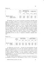 giornale/CFI0343582/1940/unico/00000027