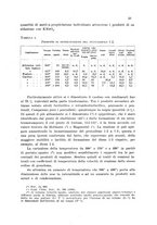 giornale/CFI0343582/1940/unico/00000033