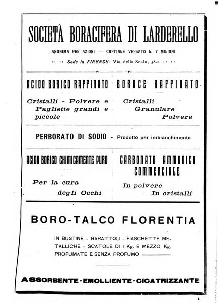 Annali di chimica applicata