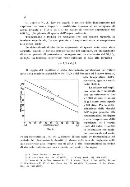 Annali di chimica applicata