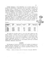 giornale/CFI0343582/1940/unico/00000071