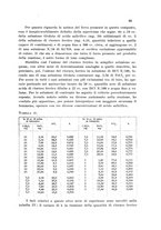 giornale/CFI0343582/1940/unico/00000087