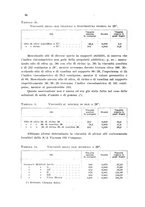 giornale/CFI0343582/1940/unico/00000102