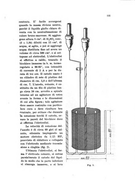 Annali di chimica applicata