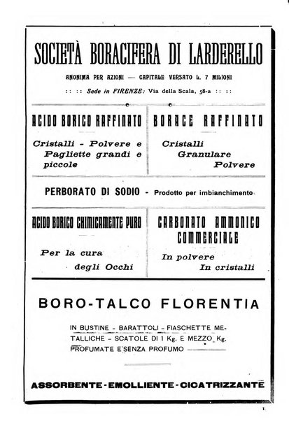 Annali di chimica applicata